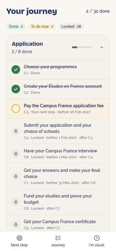 Journey list by phase with done, available and locked steps