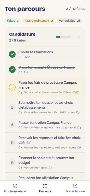 Liste du parcours par phase avec les étapes faites, à faire et verrouillées
